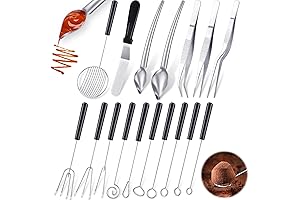 17-Piece Candy Making Tools Set: Your Secret to Sweet Success