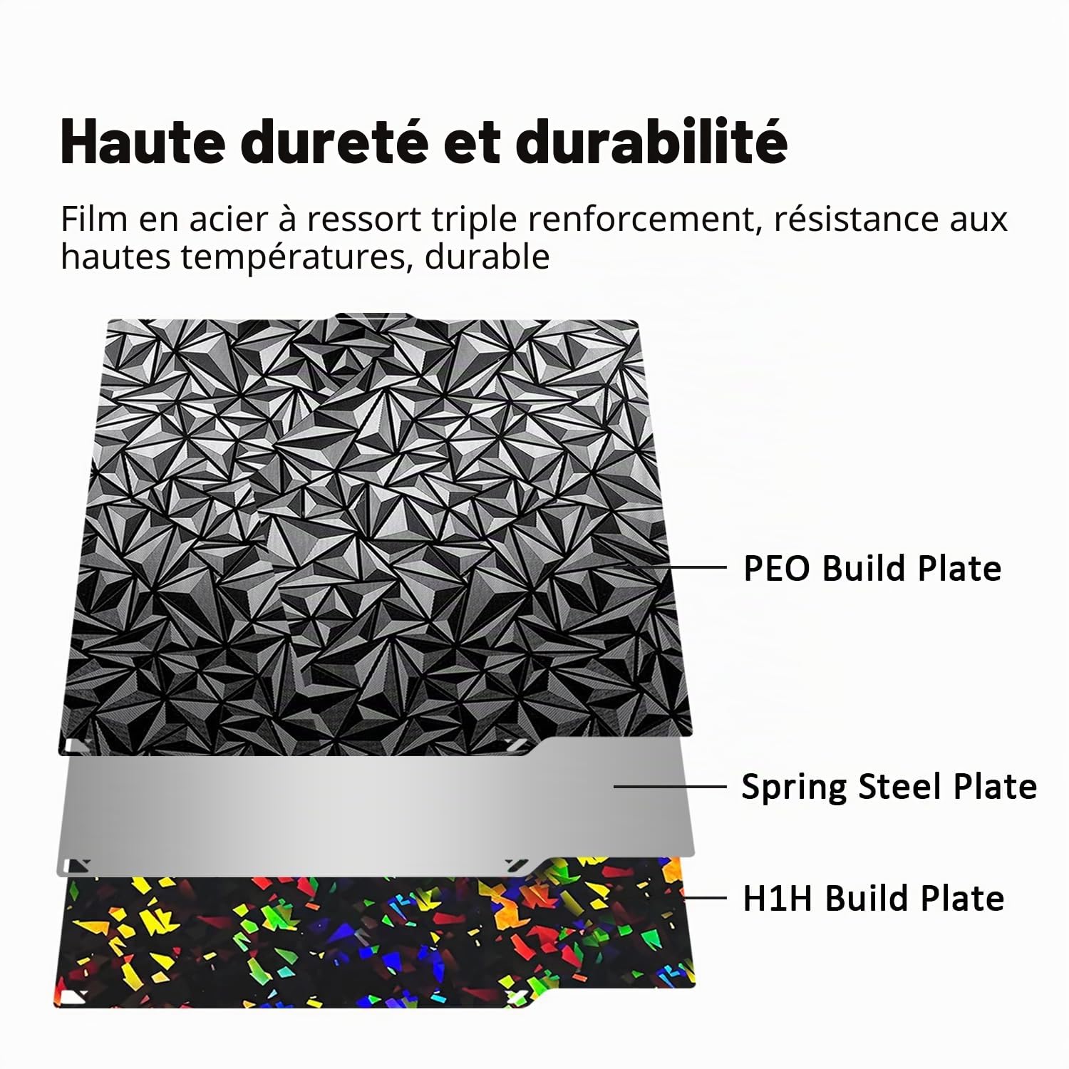 HzdaDeve 260X271MM pour plaque de construction en carbone Centauri PEI PEO Feuille double face lisse, plateau de pression chauffé, plateforme flexible pour Elegoo Centauri Carbon/Centauri (PEO+Debris)