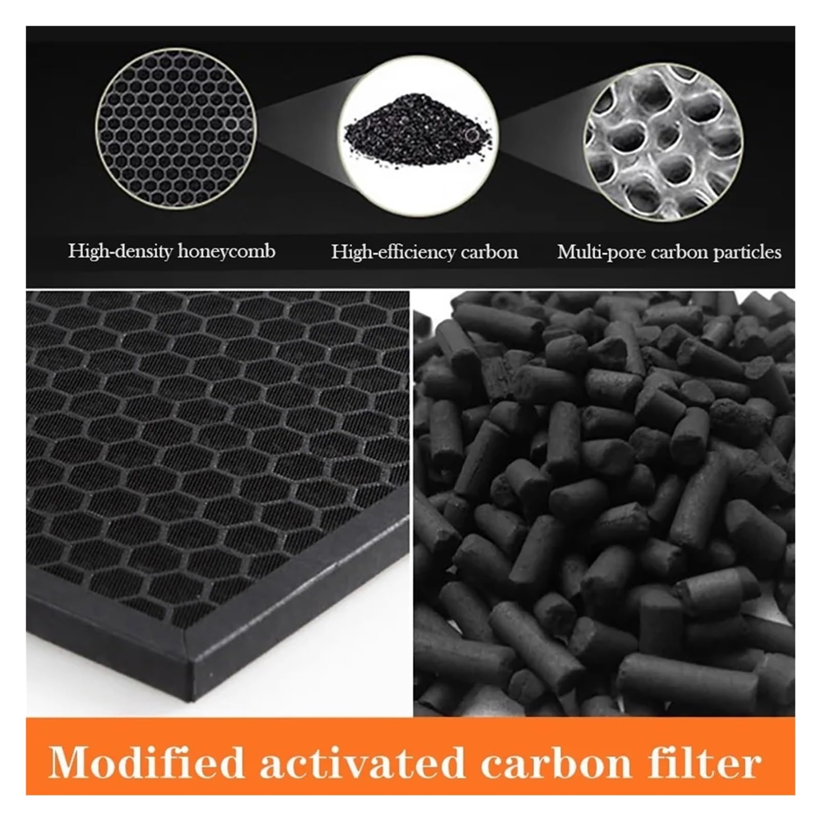 Filtro Purificador De Aire, Compatible With IClina, For LUX-8000W | Piezas del purificador de aire del filtro de reemplazo de carbón activado HEPA H13