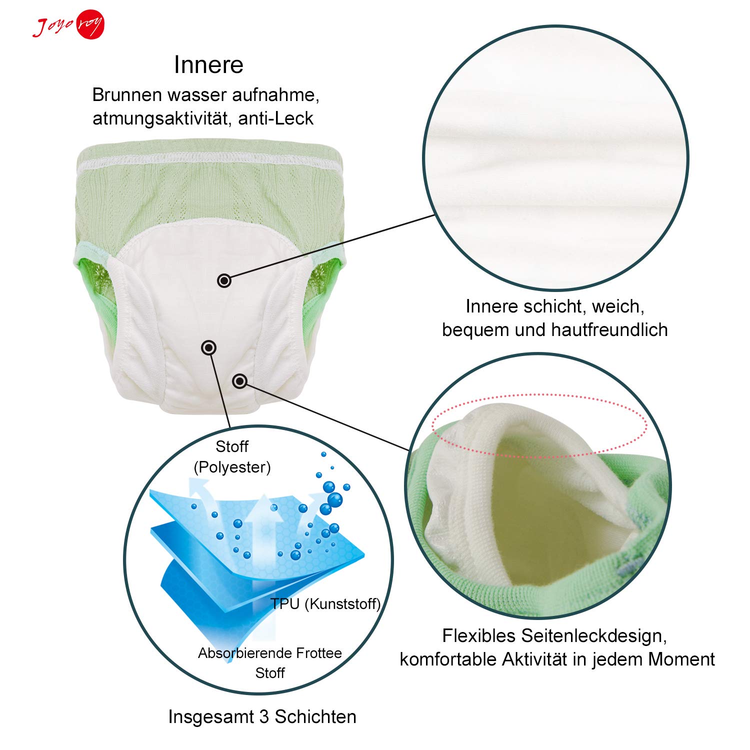 Joyo roy Pantalones de Entrenamiento Impermeables Calzones de Entrenamiento niño de Algodón Pantalones de Entrenamiento para IR al baño de Ropa Interior para niños 1-5 años