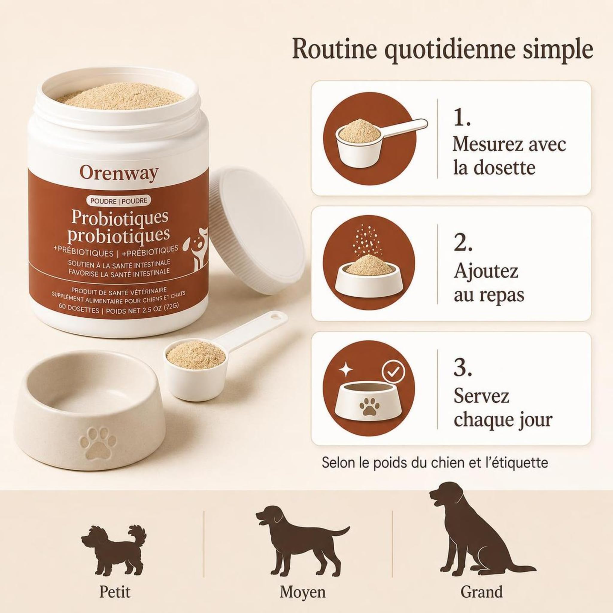 Woofilab Immunité & démangeaisons Complément Alimentaire Chien au Quotidien (2 pièce)