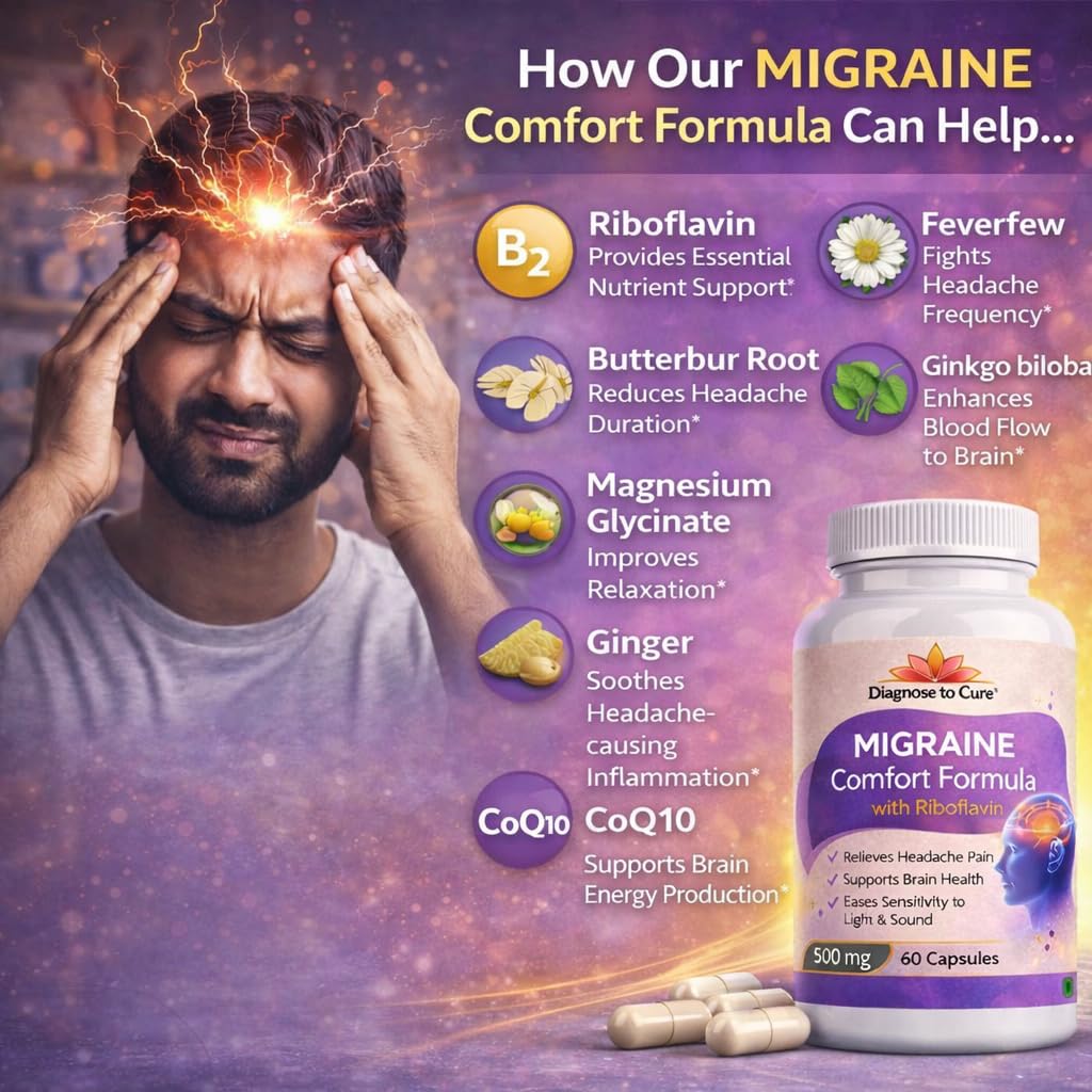 Migraine Relief Supplement – PA-Free Butterbur, Riboflavin B2, Magnesium Glycinate, Feverfew, CoQ10 & Ginkgo Biloba | Natural Headache Support for Men & Women | 500mg | 60 Capsules — Amazon image 7