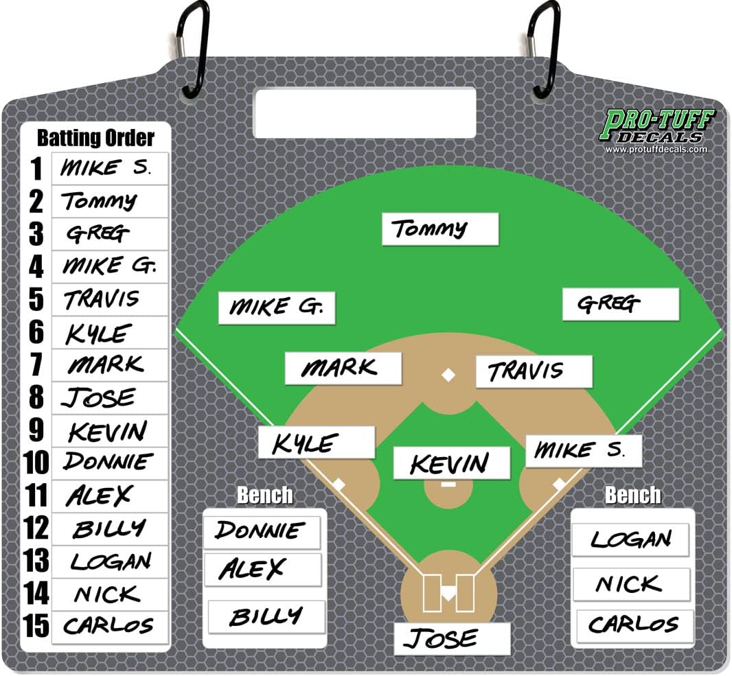 Pro-Tuff Decals Coaches Helper Magnetic Dugout Board for Lineup and Field Position Baseball Magnet Board Softball Magnet Board