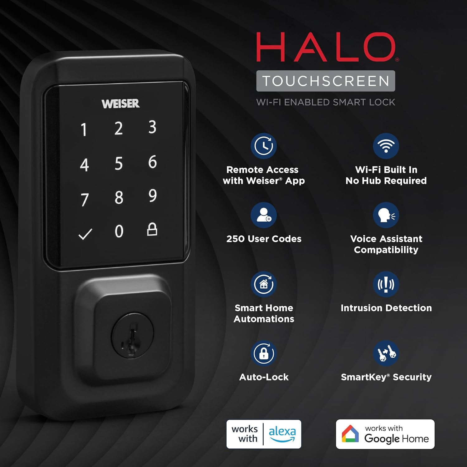 All components included in the Weiser Halo Smart Lock box, laid out neatly.