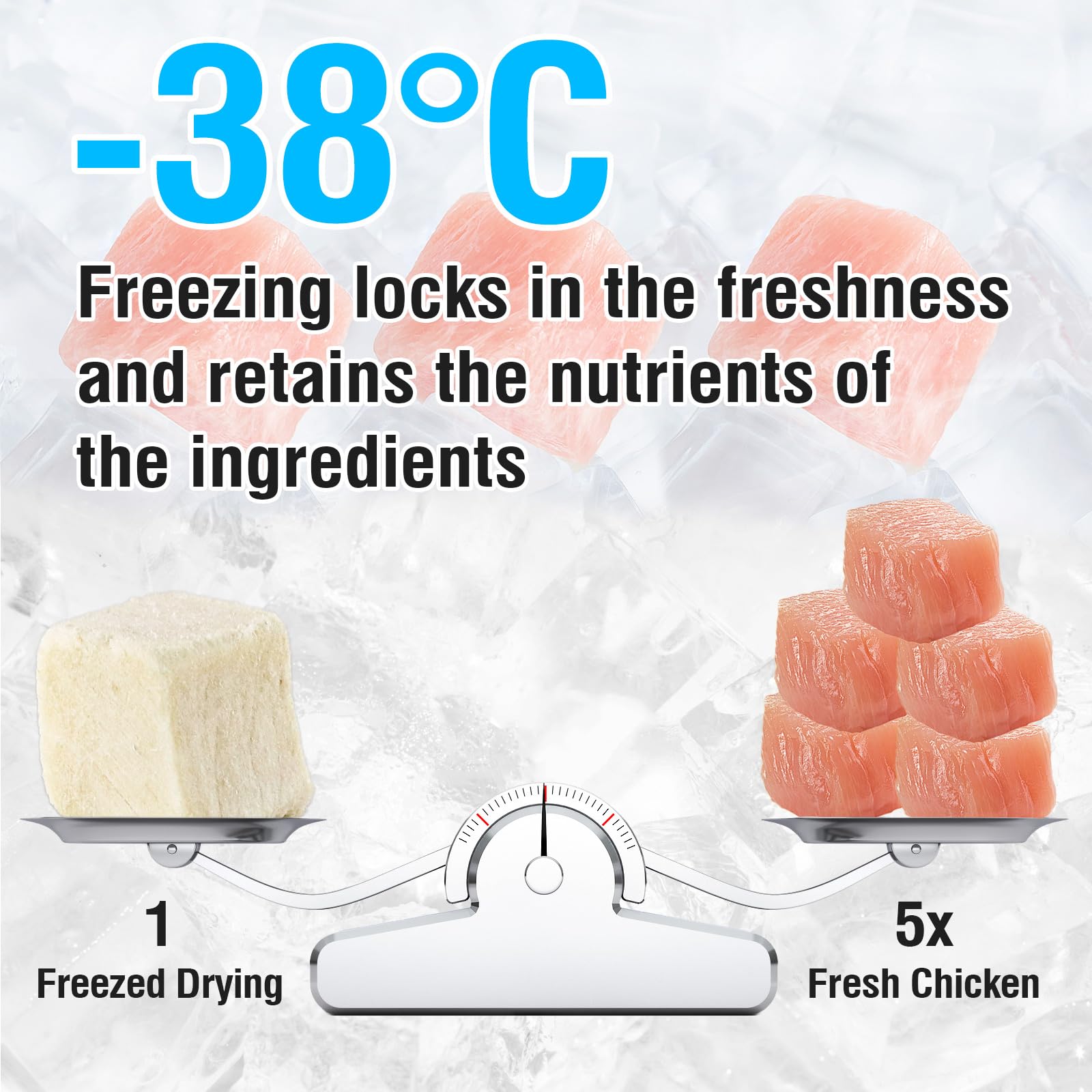 PuPoPan Freeze-Dried Chicken Cat Treats, 3.52 oz Chicken Cube Snacks for Pets, Single Ingredient Chicken Dog Treat Bite-Sized Pieces