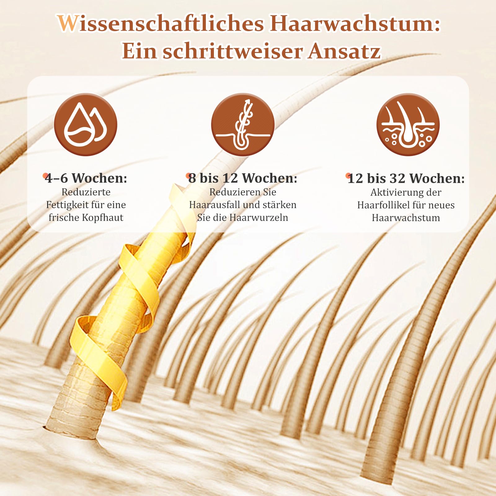 Haarwachstum Cap - Rotem und Blauem Licht Bestrahlung, erhöht die Aktivität der Haarfollikel, Haarpflege Anti-Haarausfall