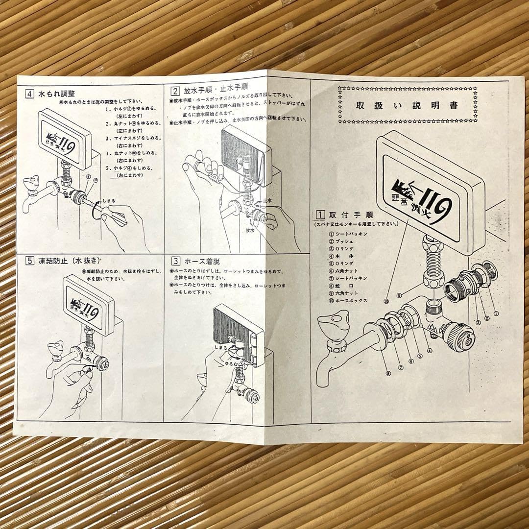 新品】消火器ファイヤー119 防災用品火事消火昭和レトロ防災グッズ