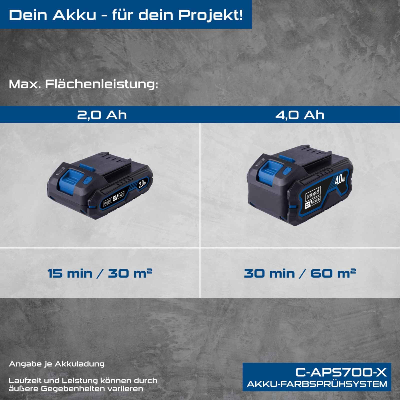 Scheppach Akku Farbsprühsystem C-APS700-X Lackierpistole 1L Farbbehälter | 120 m²/h Flächenleistung | 700 ml/min Durchflussmenge | 20V-IXES-Serie | 10 Jahre Garantie | mit 2Ah Akku & Ladegerät
