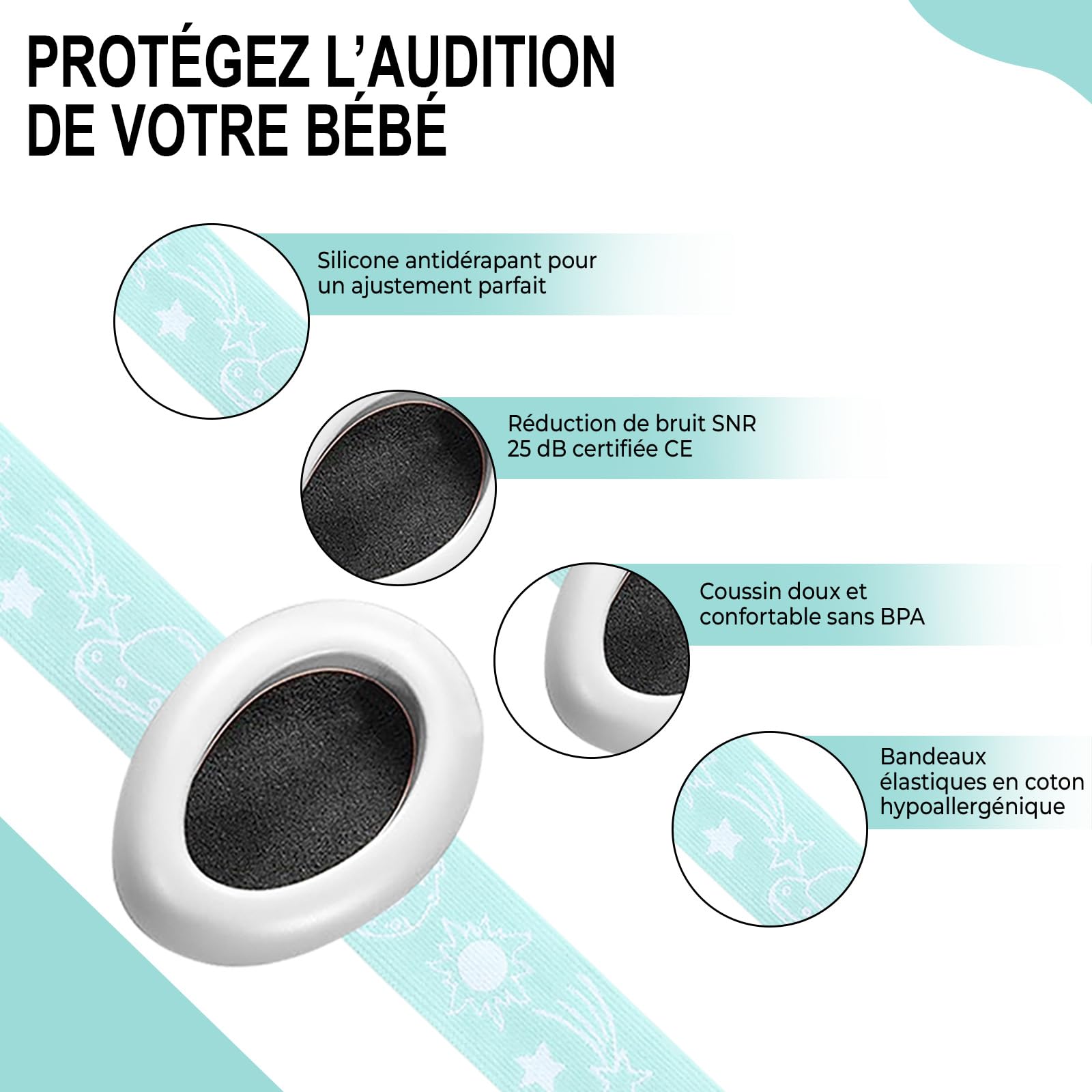Baby Aqua Ear Protection Headphones: Ear Protection for Babies and Children (6-48 Months), CE Certified - Image 2