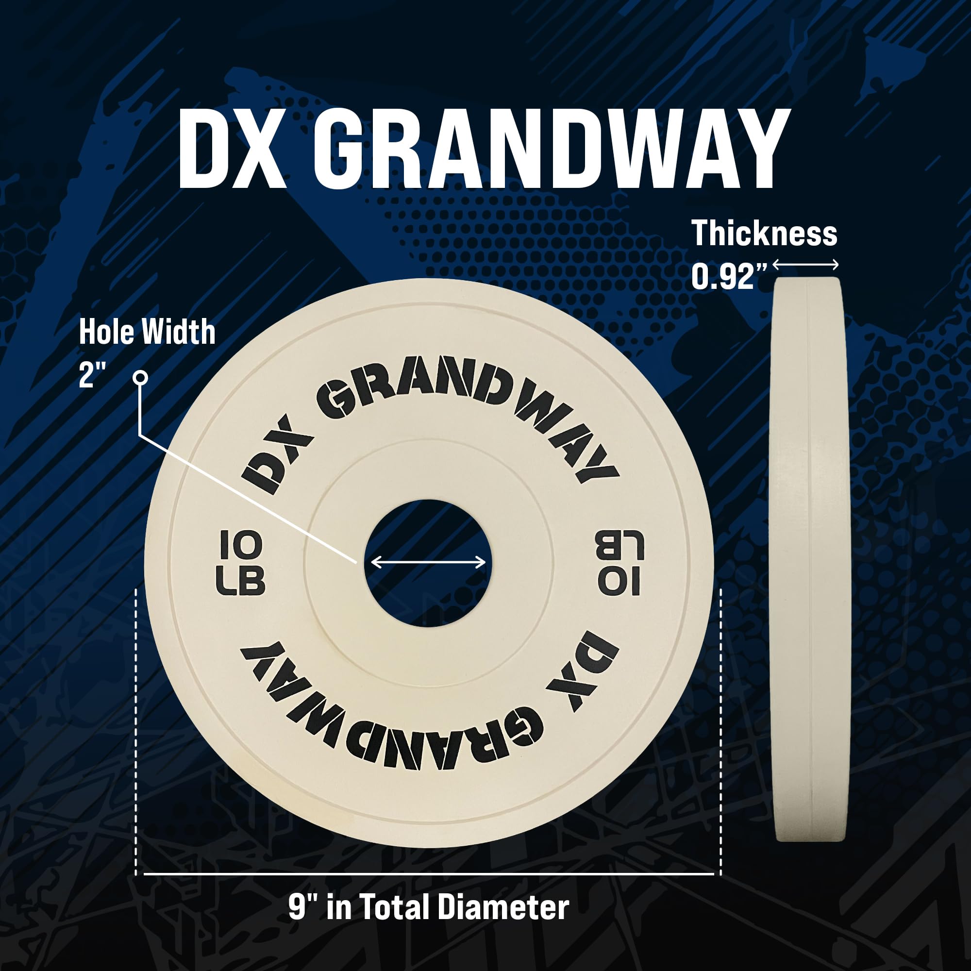 Amazon.com : [37.5LB Pack] DX Grandway Fitness Weight Plates 1.25
