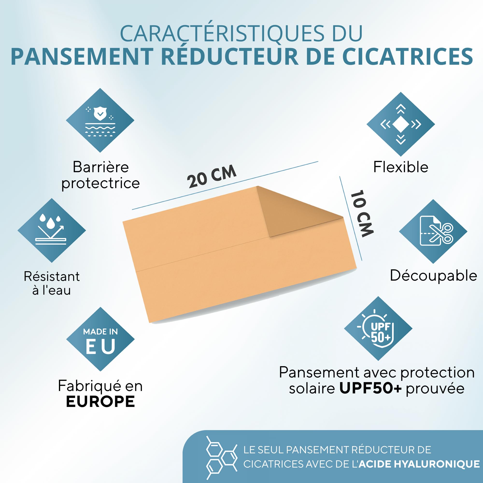 Patch Réducteur de Cicatrices - Acide Hyaluronique - Imperméable et Découpable - Protège du Soleil - 2 Pansements 20x10 cm - Fabriqué en Europe, Taille Unique, Polyuréthane, UPF50