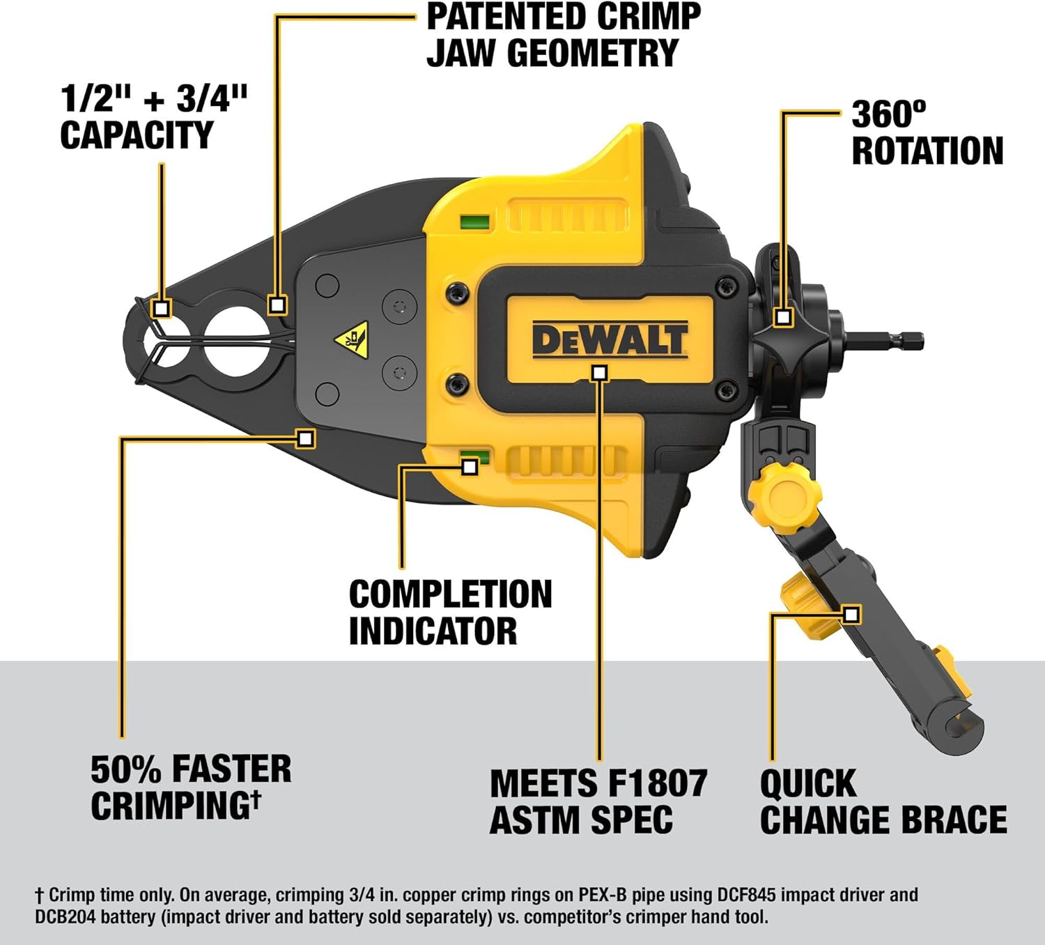 DEWALT IMPACT CONNECT PEX Crimp Ring Attachment for Impact Driver, Plumbing Tool (DWAPXCIR) - Image 6