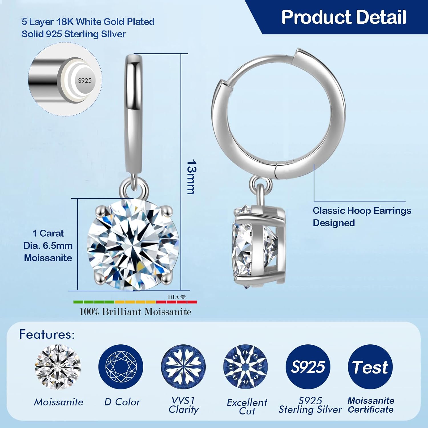 Moissanite Hoop Earrings for Women,2-4CT 4-Prong 18K White Gold Plated 925 silver D Color Drop Earrings, Certificate Jewelry for Her Birthday Wedding - Image 3