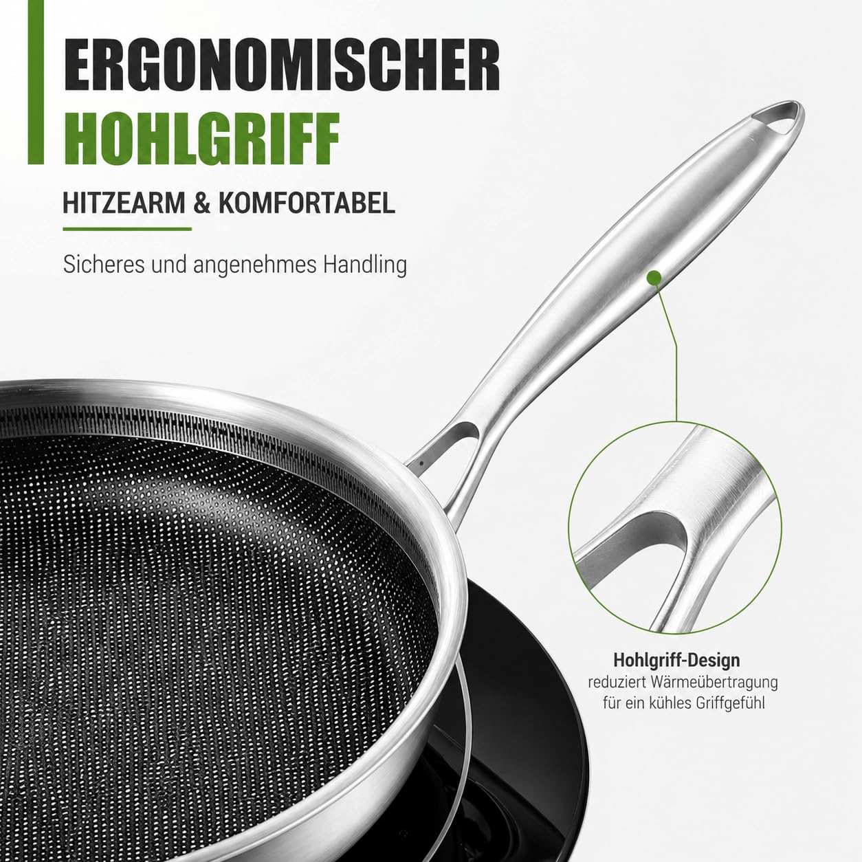 Bratpfanne 28 cm mit Keramischer Antihaftbeschichtung | Kratzfest, Gleichmäßige Wärmeverteilung, 20% Energieersparnis, 5-schichtiger Aufbau Edelstahl Pfanne, Induktionsgeeignet