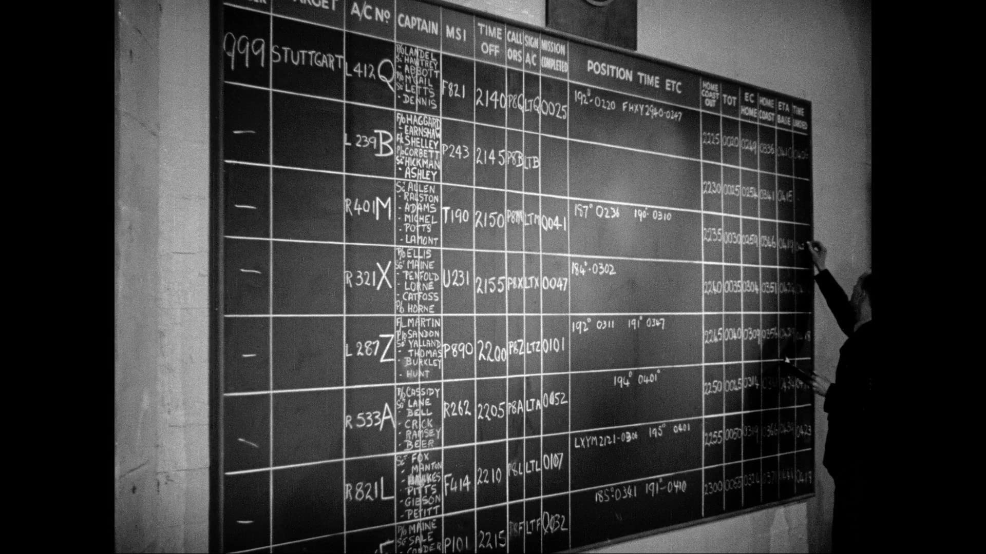 Un de nos avions n'est pas rentré - DVD