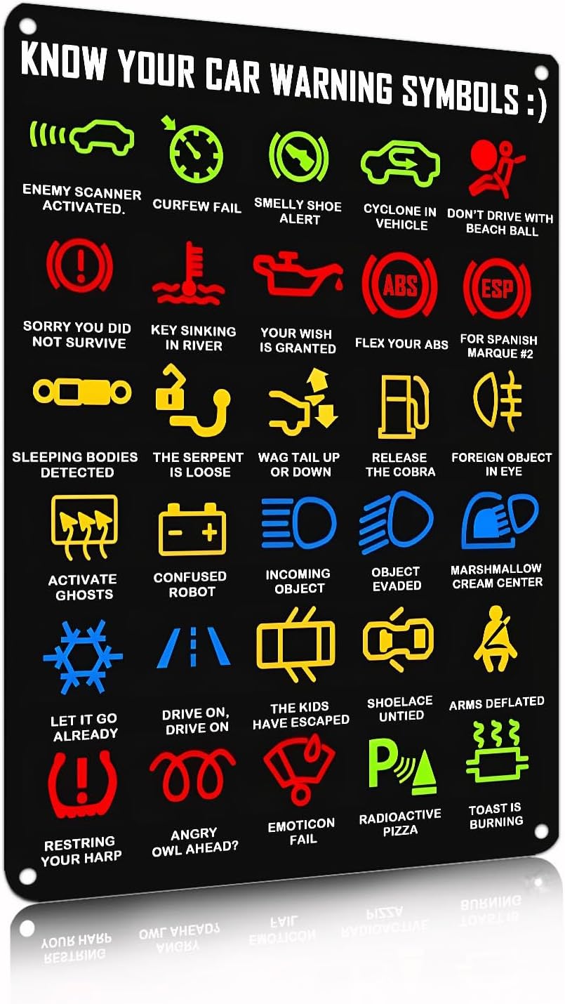 โ "Know Your Car Warning Symbols" Lights Mechanics Metal Signs Vintage Bathroom Wall Decor 8 x 12 Inch๏ผ2441๏ผ