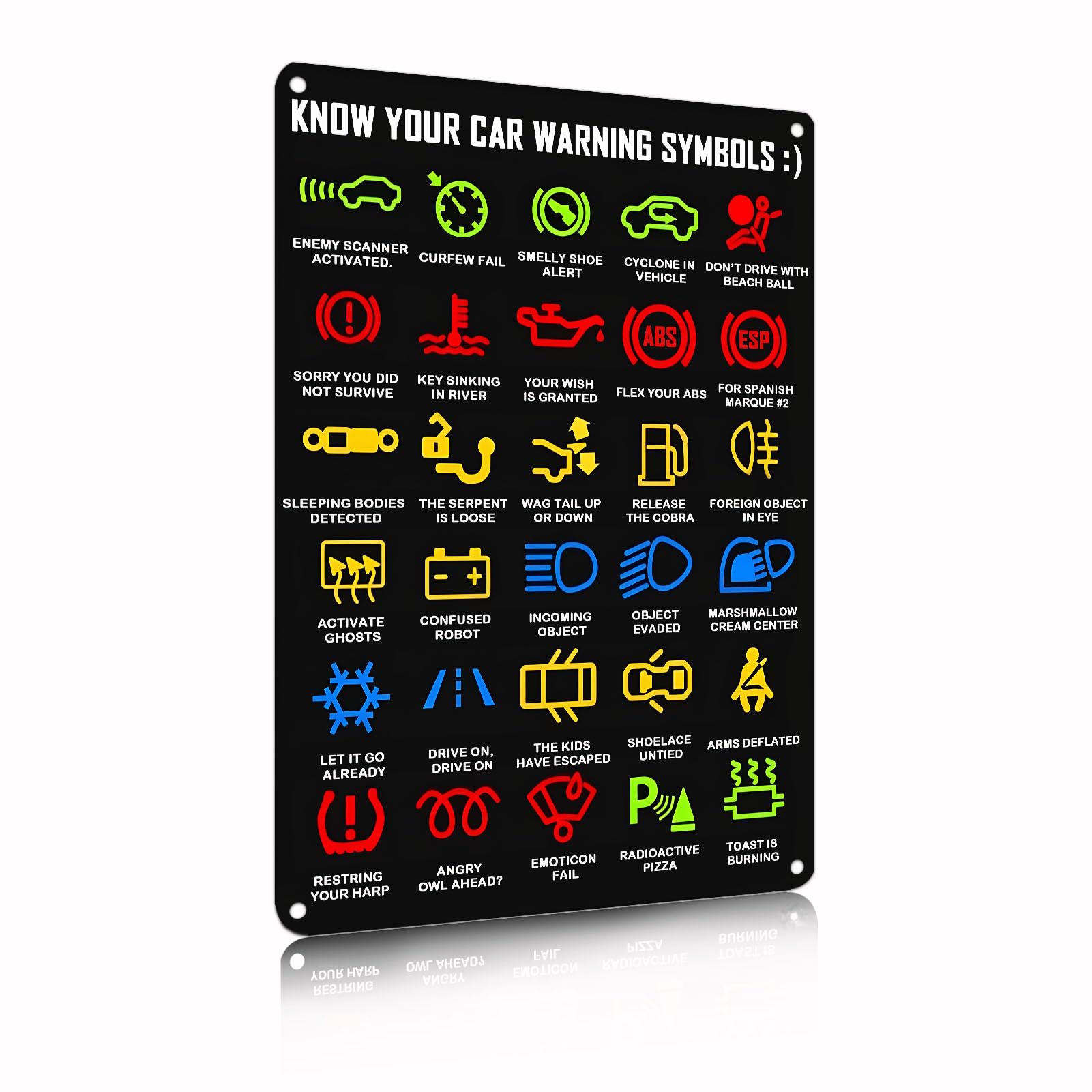 – "Know Your Car Warning Symbols" Lights Mechanics Metal Signs Vintage Bathroom Wall Decor 8 x 12 Inch（2441）