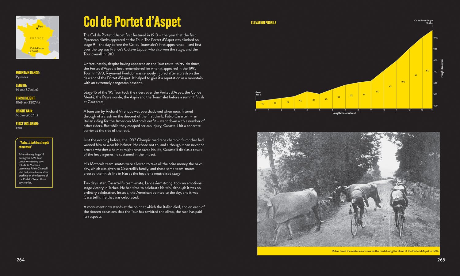 Mapping Le Tour: An illustrated guide to over 100 years of France’s most famous cycling race