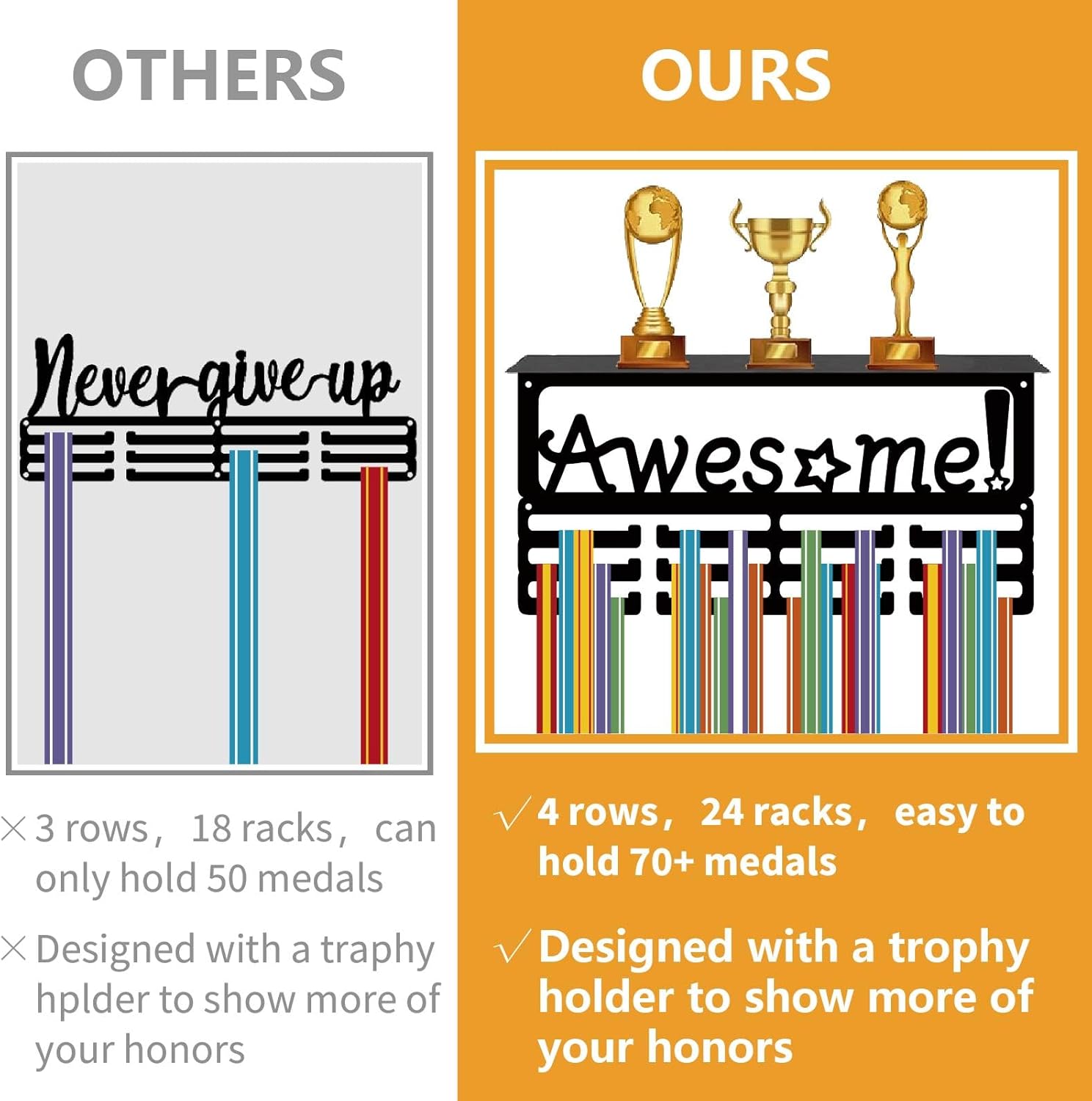 CREATCABIN Medal Trophy Holder Display Medal Hangers Sports Rack Wall Mounted Frame Iron Hooks Shelf Metal Medal Hanger for Hanging Running Football Gymnastics Athlete Medals 15.7 x 7.9Inch -Awesome