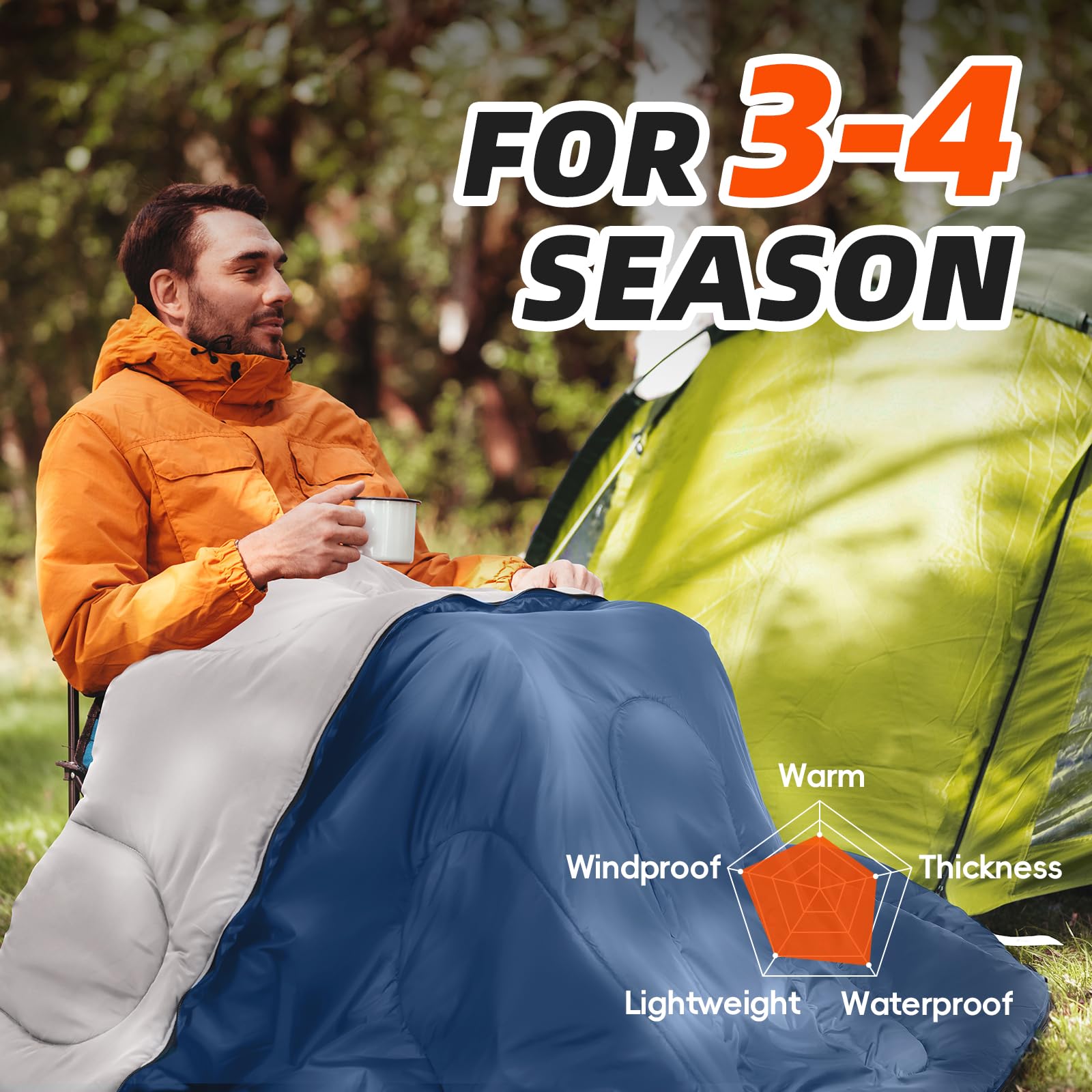 MEREZA Sacos de dormir de camping para adultos y hombres, 4 estaciones, para clima cálido y frío, saco de dormir ligero con saco de compresión, color azul Yale