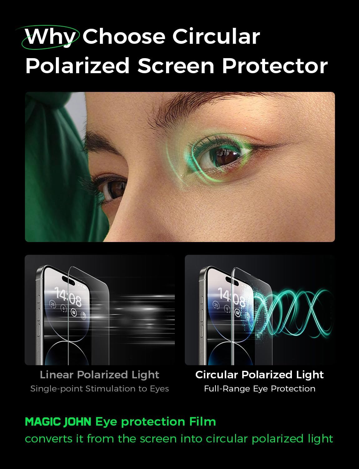 MAGIC JOHN 2PACK for iPhone 14 Pro (6.1") Eye Protection Screen Protector, HD Clear, Auto Dust-Elimination, 9H Tempered Glass & Scratch Resistance, Full Edge Coverage