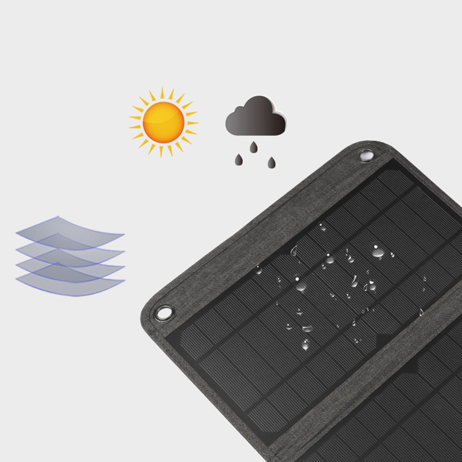 Ejoyous Panel Słoneczny 5 V 21 W, Przenośna, Składana ładowarka Słoneczna o Wysokiej Wydajności z Wyjściem USB do Smartfonów i Tabletów, Wodoodporna (IP68) do Aktywności na świeżym