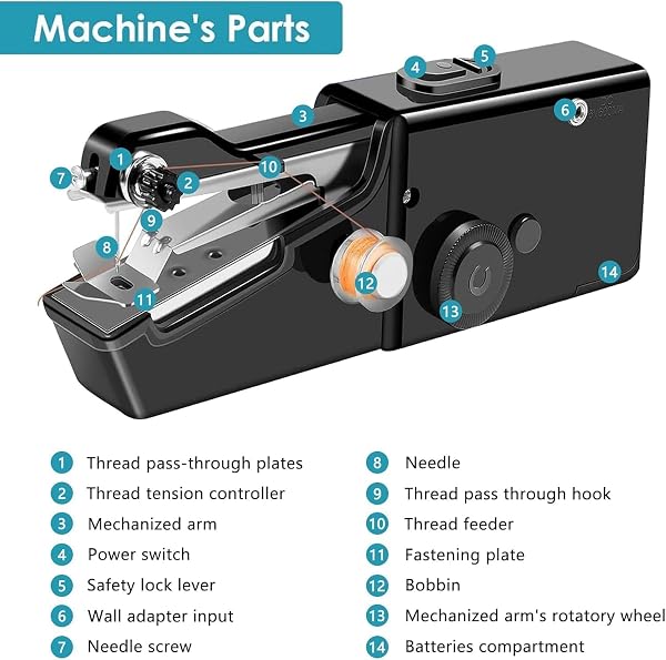 Handnähmaschine, Tragbare Mini-Nähmaschine, Kabellose Tragbare Elektrische Handnähmaschine Mit Nähzubehör für Anfänger, Schnell Zu Nähen Geeignet,für Kleidung,Stoffe,Cutains,Home Travel(schwarz) - 3