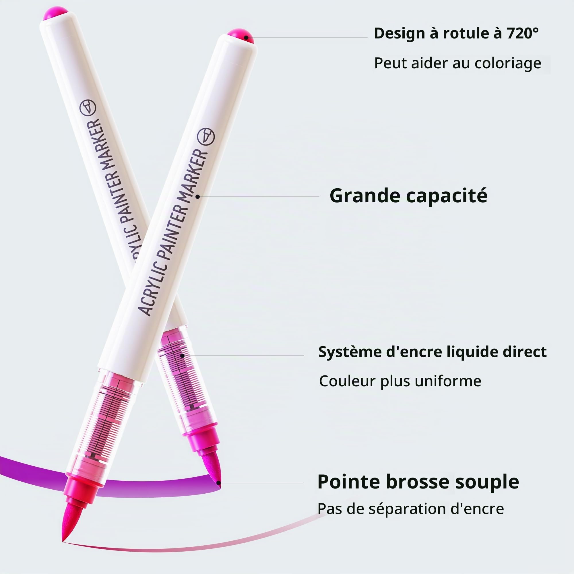 languo Lot de 192 marqueurs de peinture acrylique à pointe pinceau souple avec sac de marqueur, stylos de peinture acrylique pour tissu, bois, pierre, toile, verre, œuf, peinture sur roche, loisirs