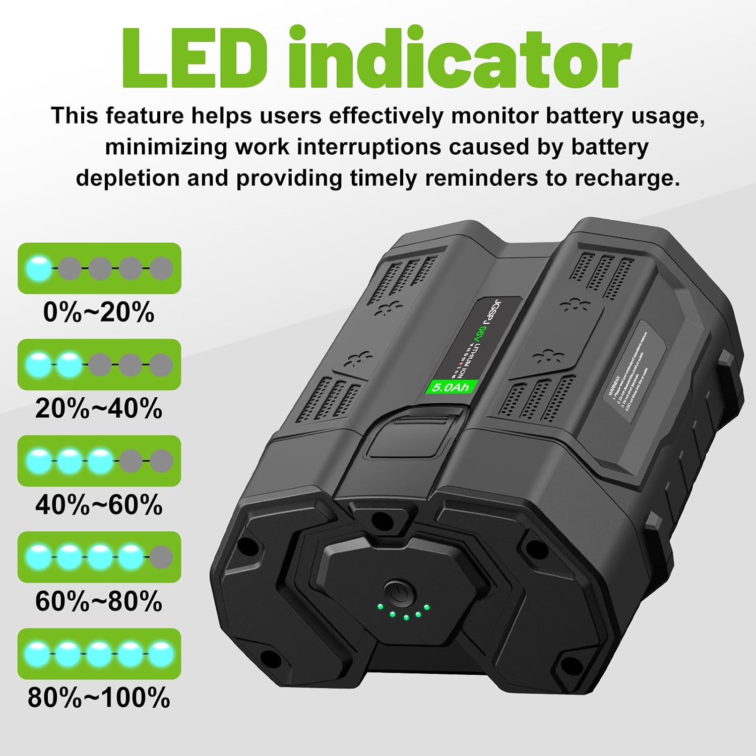 Replacement for EGO 56V Battery 5.0Ah BA2800T BA2800 56 Volt Lithium Ion Batteries