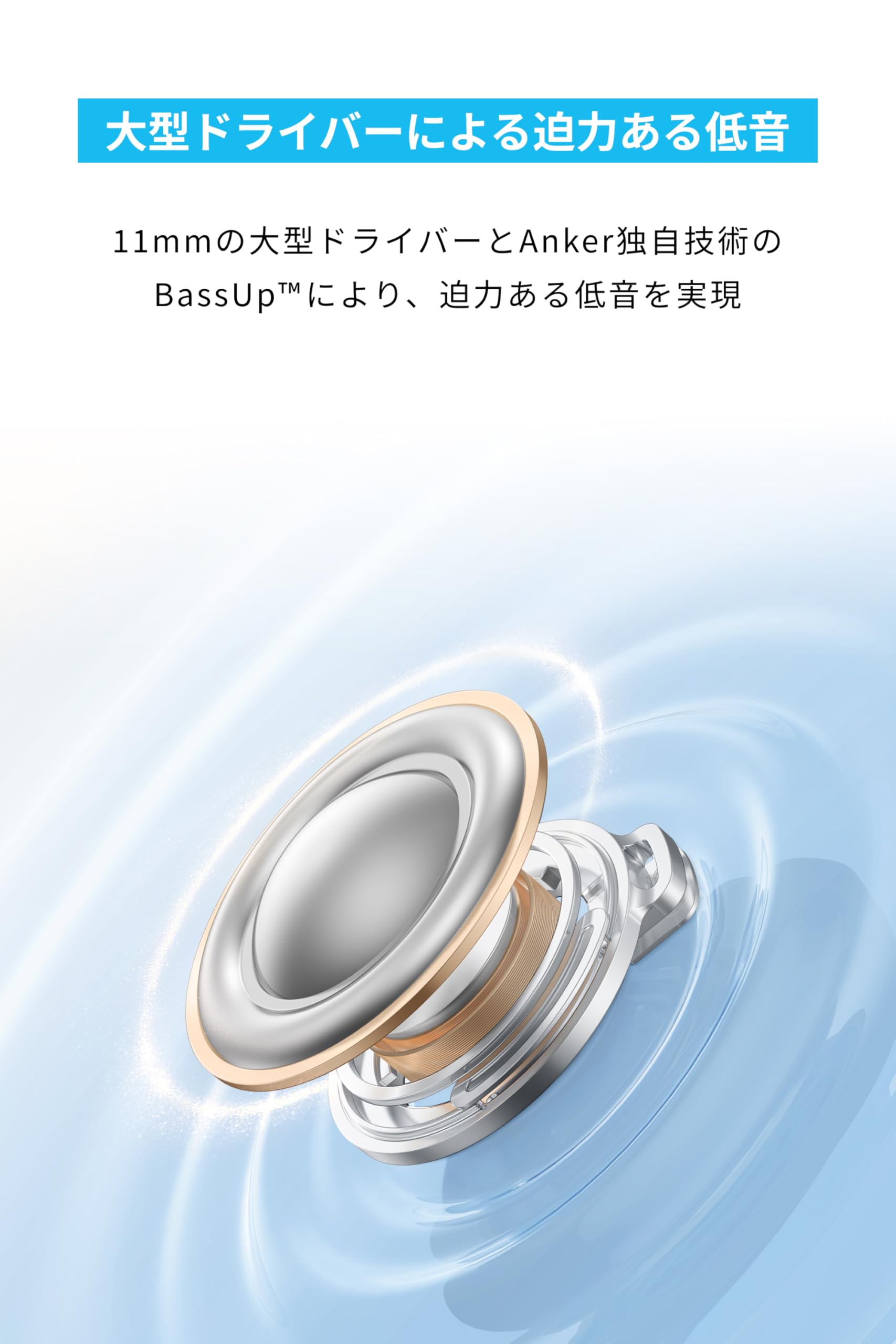 Amazon.co.jp: Anker Soundcore P31i ホワイト | （Bluetooth 6.1 