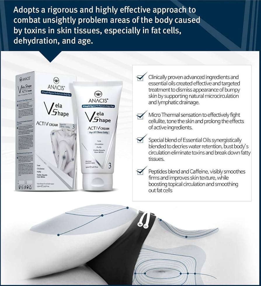 Amazon | ANACIS アクティブクリーム 二の腕 太もも 足 お尻 お腹