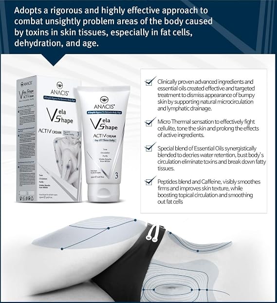Cellulite Cream Active Body Target the Stomach, Thighs & Butt, Moisturizing Hudrating Cream with Powerful Natural and Active Ingredients. Anacis 5.07Oz
