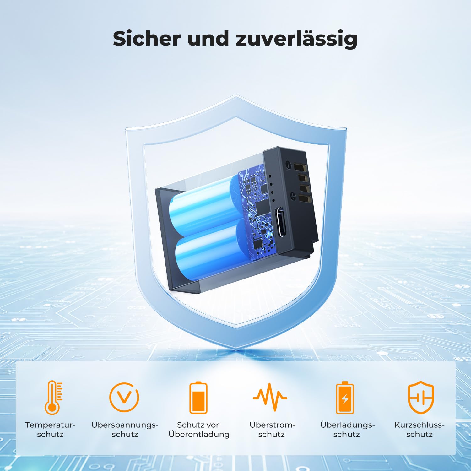 K&F CONCEPT LP-E17 Akku 1050mAh Ersatzakku 2er-Pack, USB-C Fast Charge LED