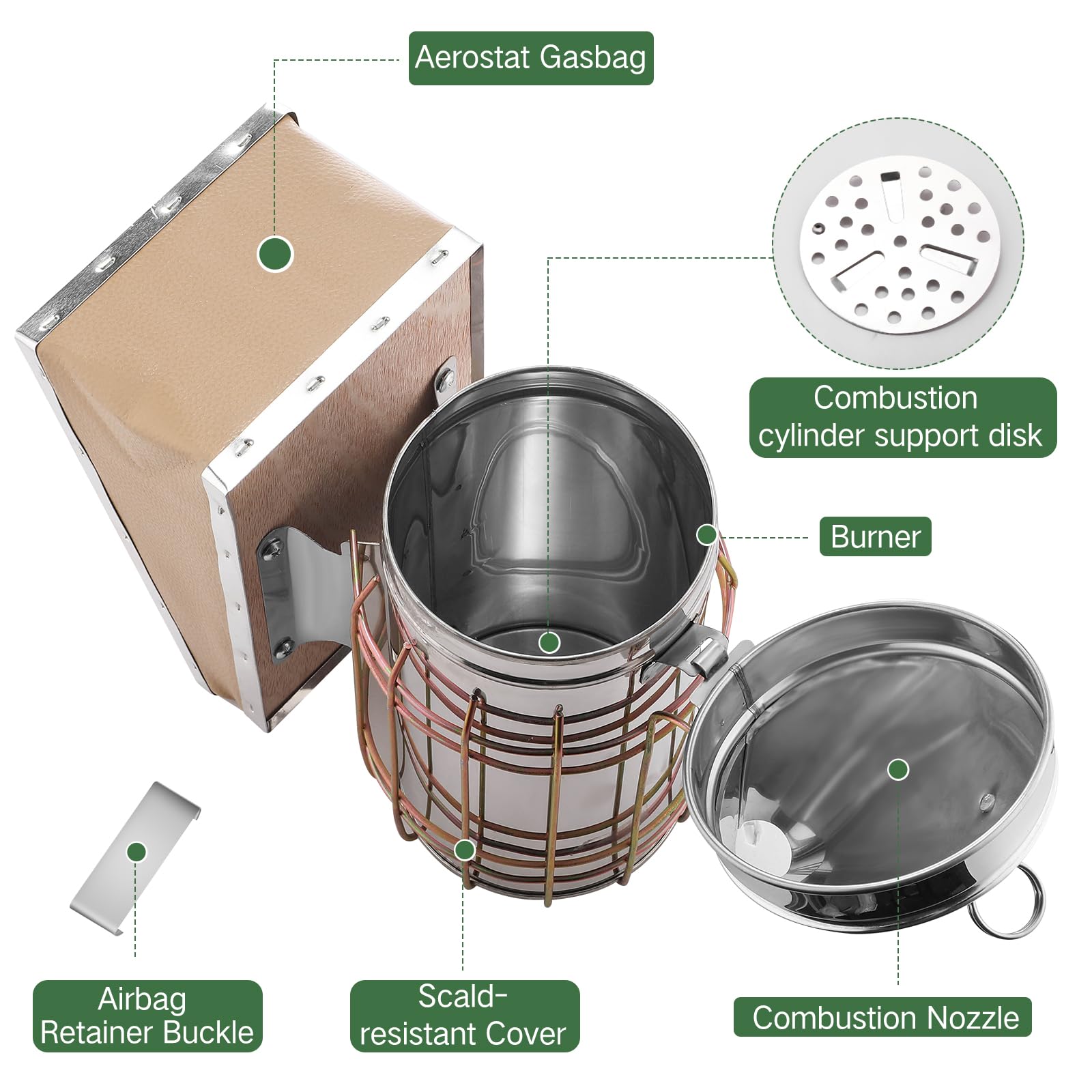 Nuogo Fumadores de colmena de abeja de acero inoxidable de 11.4 pulgadas, equipo de colmena con cámara de calor para producir humo, 2 unidades