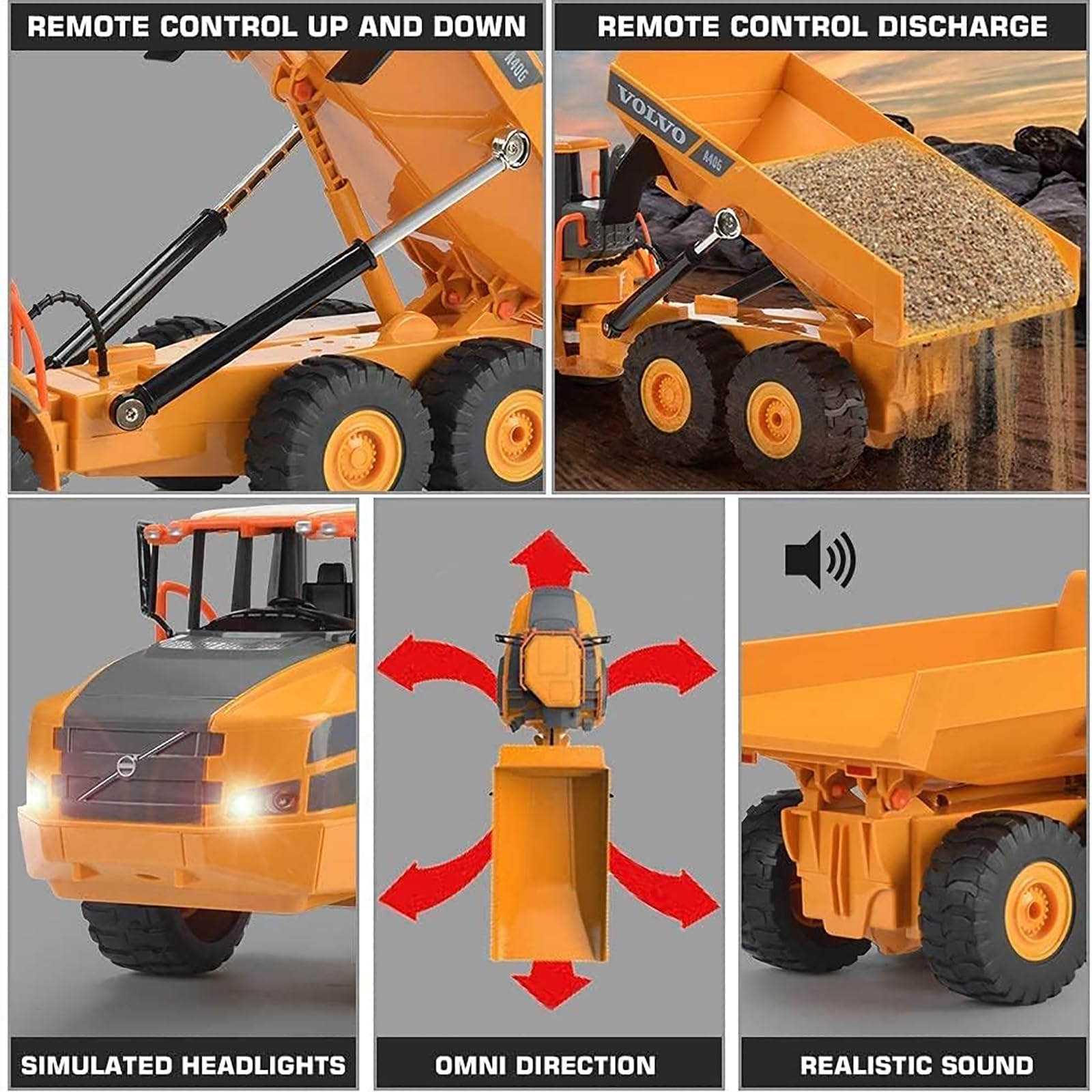 その他 Rc dump RC Remote Controlled Mini Dump Truck 1:64 Scale Dump Truck