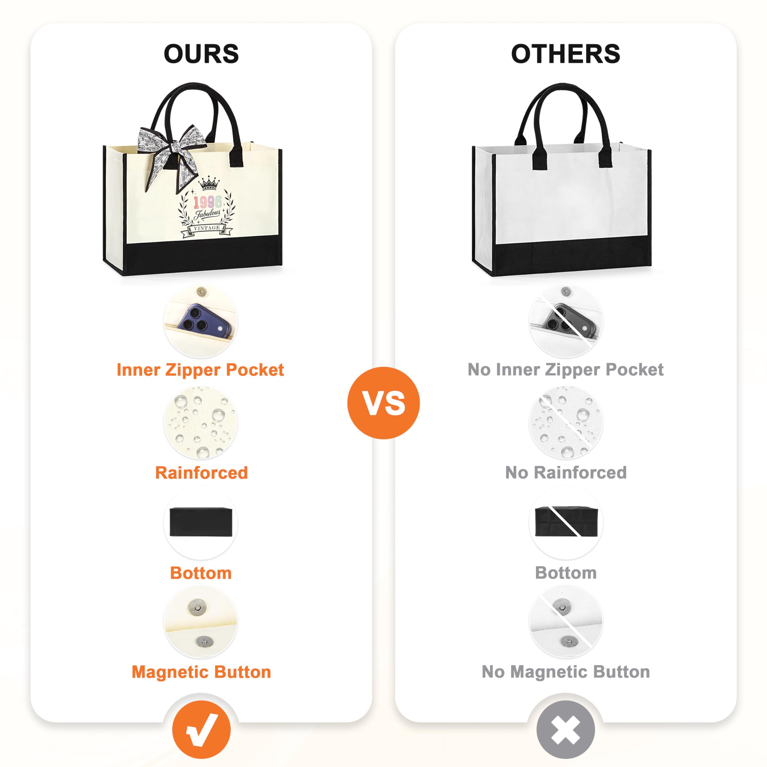 BuyCard 50° compleanno donna, set di tela con borsa per la spesa e beauty case, design retrò 1976, biglietto di auguri incluso