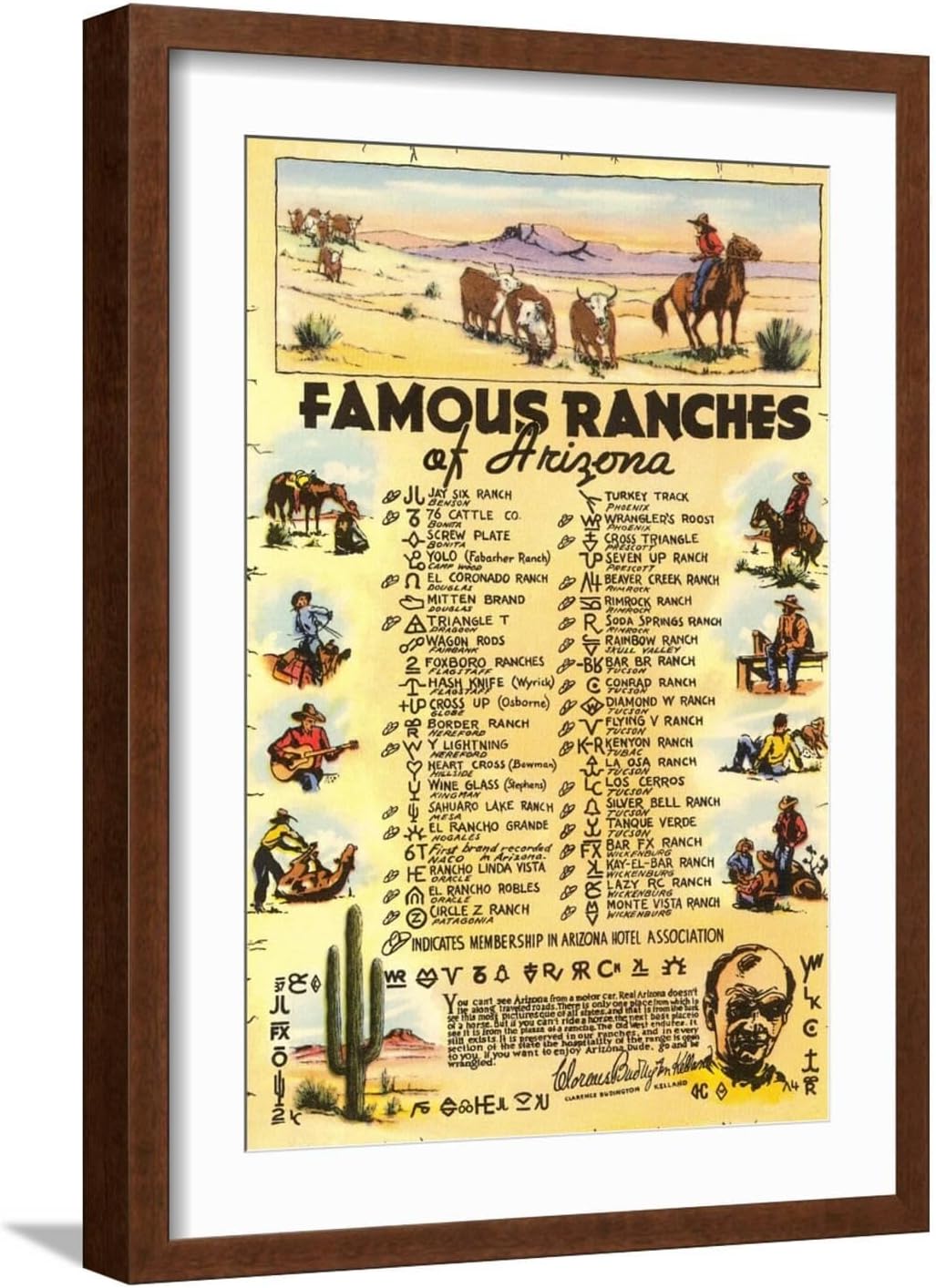 ART.COM Wall Art Print List of Famous Arizona Ranches with Brands, 24" x 36"