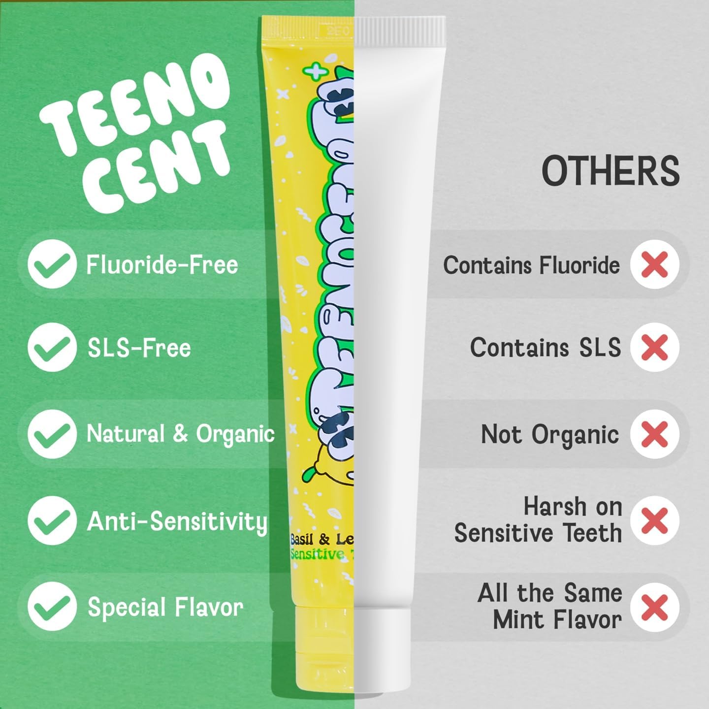 Natural Nano Hydroxyapatite Sensitive Toothpaste - Fluoride Free, SLS Free, Remineralizing, Adult & Kids, Basil&Lemon Flavor, 2.83 oz (Pack of 1) image 3