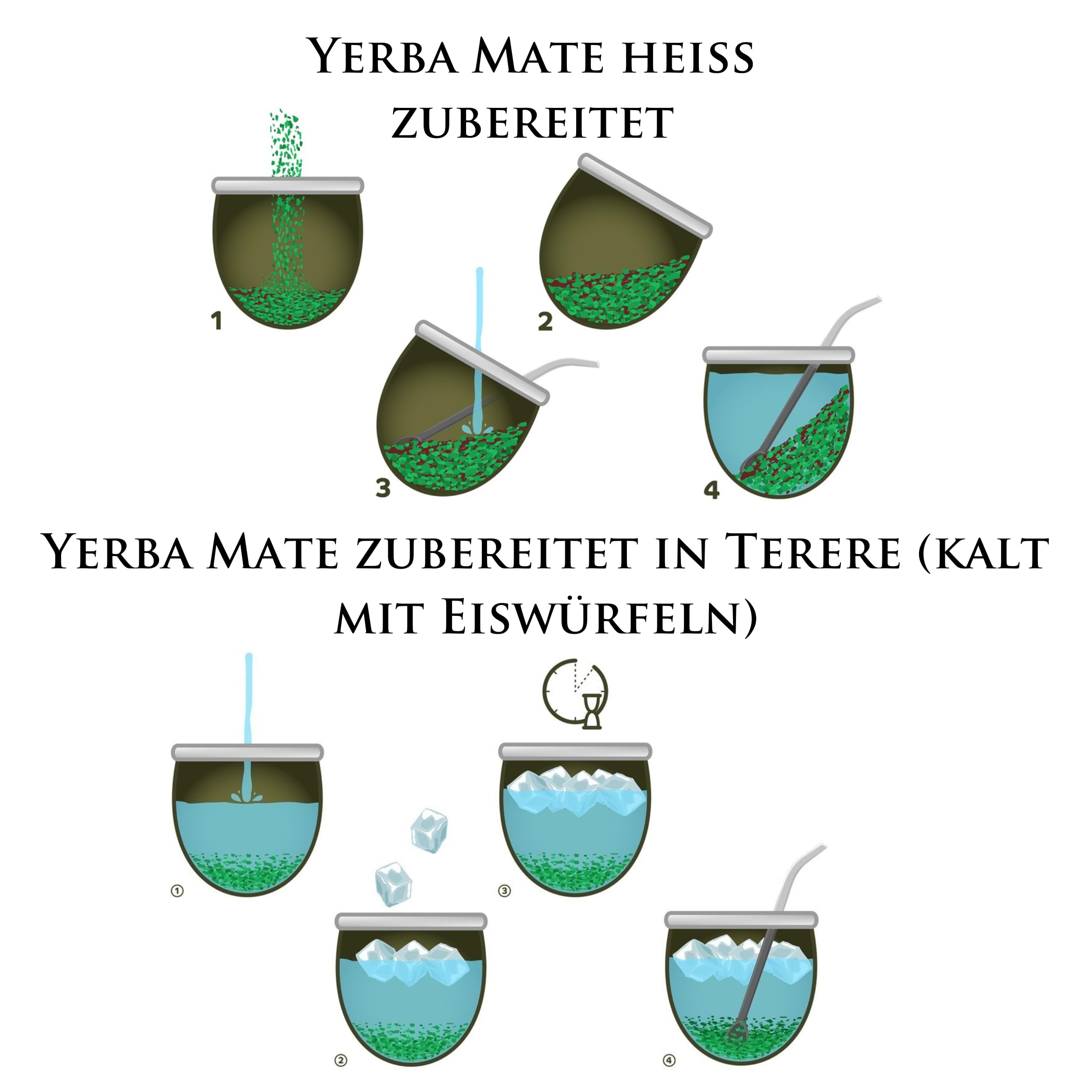 Yerba Mate Tee Set - Yerba Mate Yacuy TIPO P.U.1 3x1kg / 3kg / 3000g– Mate im uruguayischen Stil und Mateine mate-tee mit Guarana und Fruchtzusatz 50g - yerba loose leaf