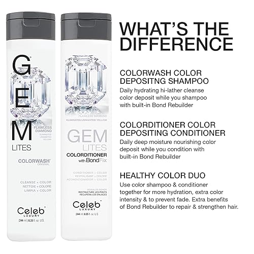 Miniatura 7 de Celeb Luxury Intense Color Depositing Colorwash Shampoo  BondFix Rebuilder Vegan Sustainably Sourced Plant-Based Semi-Permanent Viral and Gem Lites