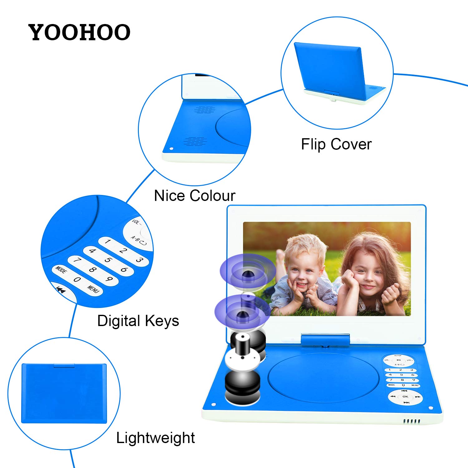YOOHOO Reproductor de DVD portátil de 12.5 pulgadas con pantalla giratoria HD de 10.5 pulgadas y 270° con batería recargable, adaptador de CA compatible con todas las regiones, multiregión