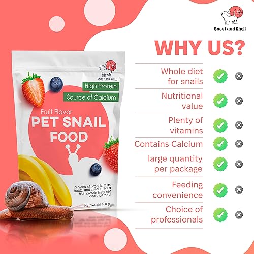 3.5 oz Powdered Snail Food – Pet & Garden Snail Food with Banana, Strawberry & Blueberry – Calcium & Protein for Giant African Land Snails – Non-GMO, Copper Sulfate Free – Baby Snail Safe(Fruit)