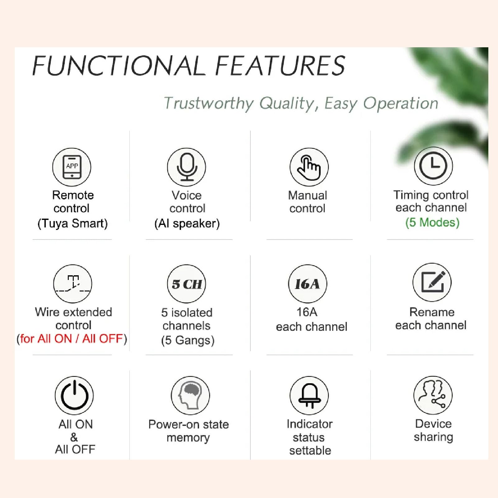 Fockety Smart Switch WiFi a 5 Canali, 3 VS/1.2W 16A 2.4Ghz Modulo relè relè Wireless WiFi Bluetooth con Telecomando APP, Controllo Vocale e Funzione Timer per Casa, Ufficio