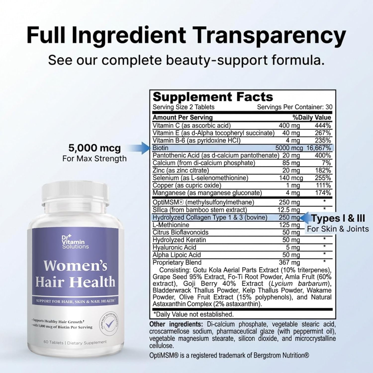 Dr Vitamin Women's Hair Health - Hair, Skin & Nails Support with Biotin & Collagen - 60 Tablets