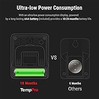 Vista 6 de ThermoPro TP49 2 Piezas Termómetro Higrómetro Digital de Interior Mini Higrómetro Termómetro con Monitor de Temperatura y Humedad Termómetro