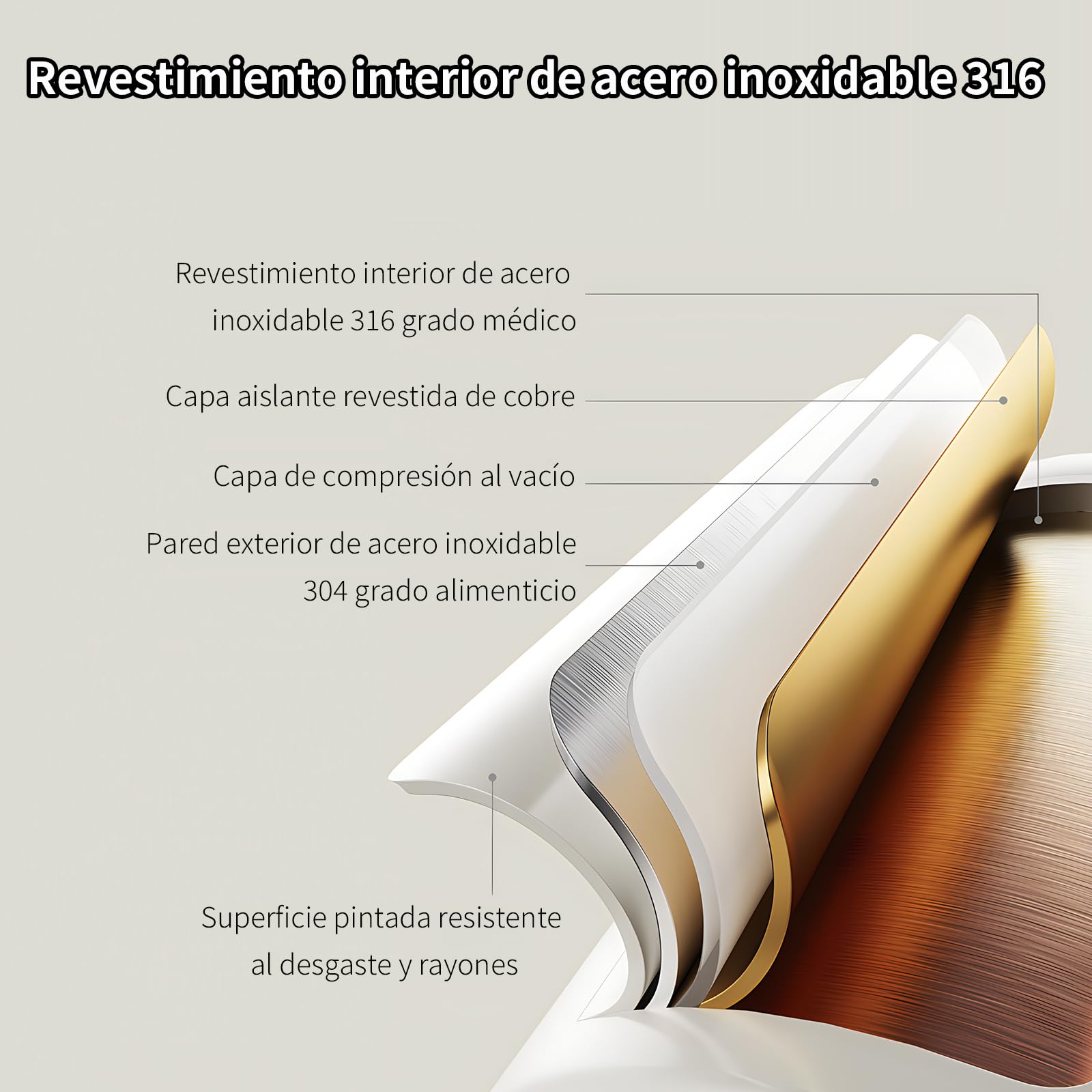 Calienta Biberones Portátil, Calentador de Biberones Recargable USB, Capacidad de 350mL, Carga Rápida con Control de Temperatura Para viajes