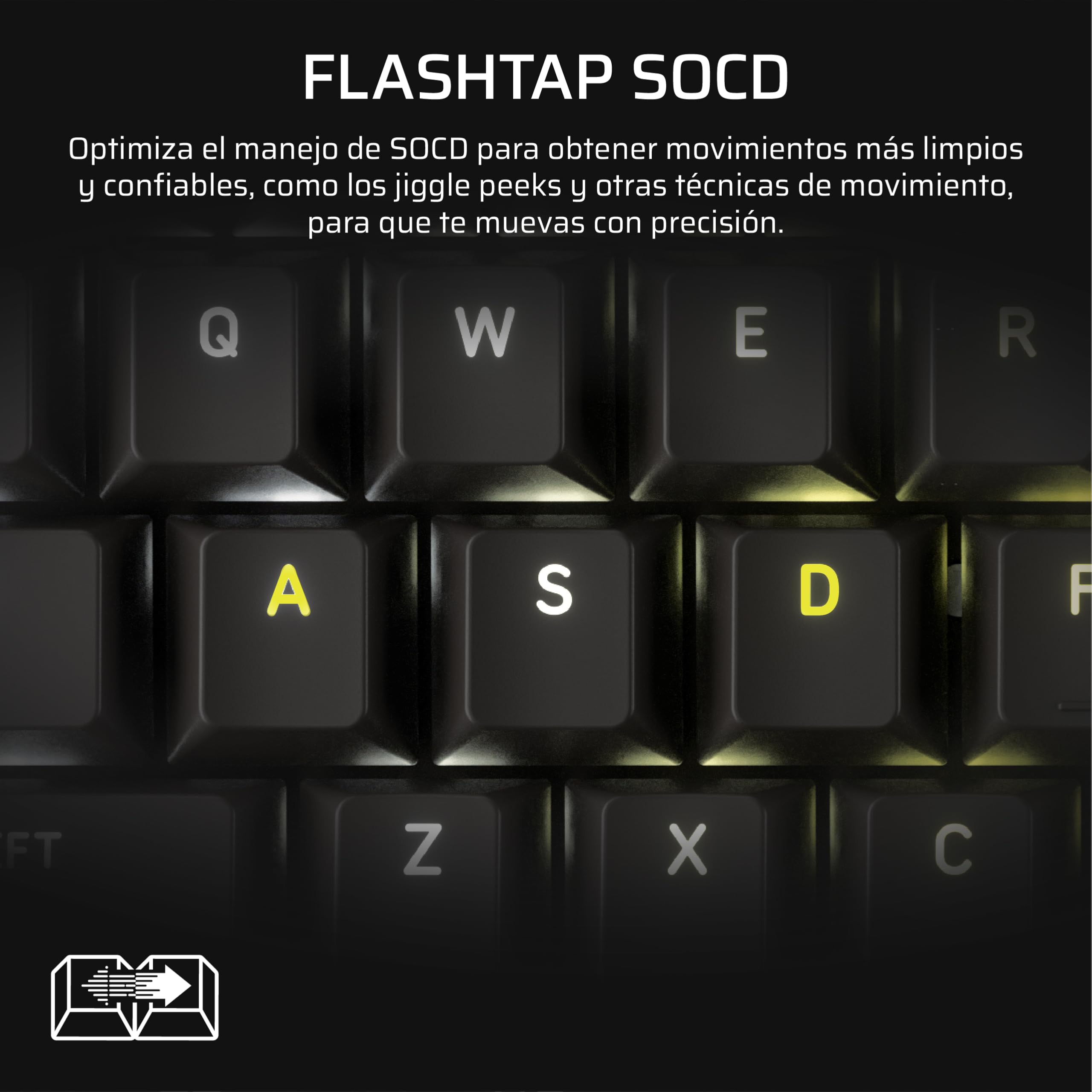 Corsair Vanguard 96 Wireless Mecánico RGB Teclado Gaming – Negro | QWERTY Español, Formato 96%, Switches MLX Hot-Swap, Hyper-Polling 8000Hz, Integración Stream Deck, FlashTap SOCD