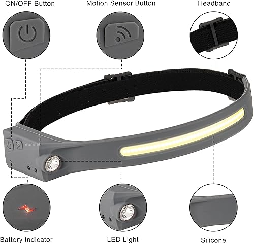 Miniatura 5 de EGUKU Linterna frontal 2 unidades negro y gris