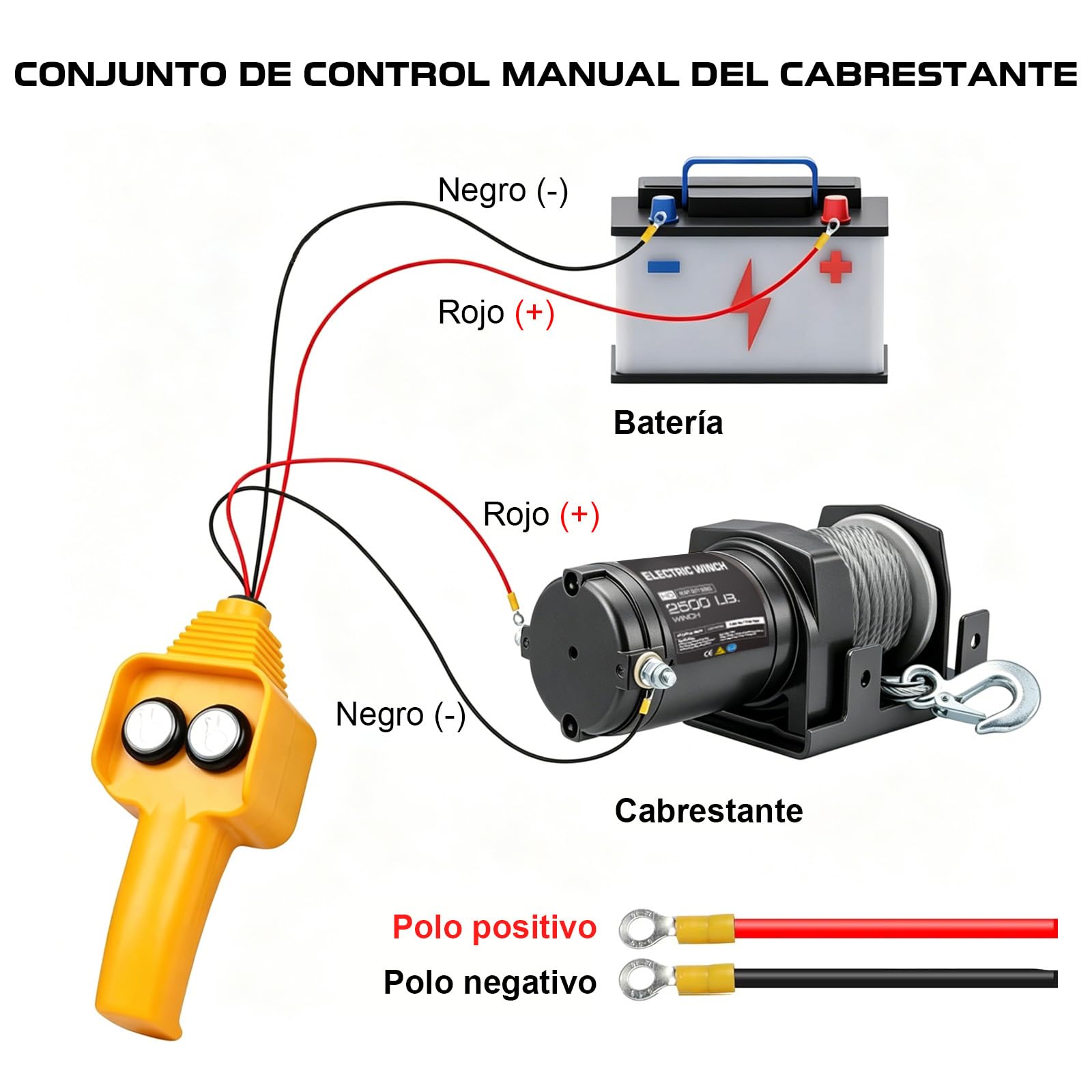 RUGCEL Cabrestante eléctrico 2500 LB 12V, cabrestante para ATV/UTV con Cable de Acero, Placa de Montaje y Mando a Distancia con Cable, para Remolque, Todoterreno y Rescate