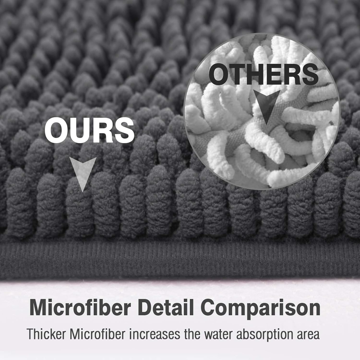 ITSOFT Non Slip Shaggy Chenille Bath Mat for Bathroom Rug Water Absorbent Carpet 34 x 21 Inches Charcoal Gray : Home & Kitchen